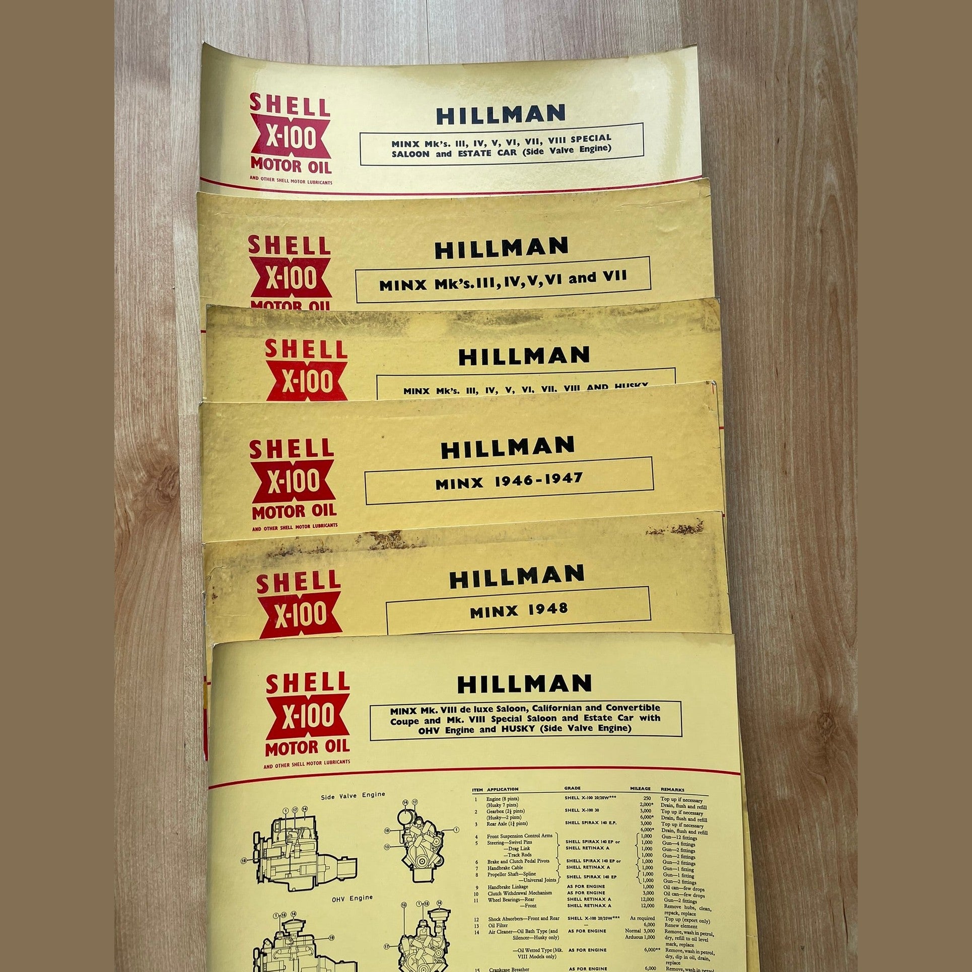 Vintage Shell X-100 Hillman Lubrication charts X6