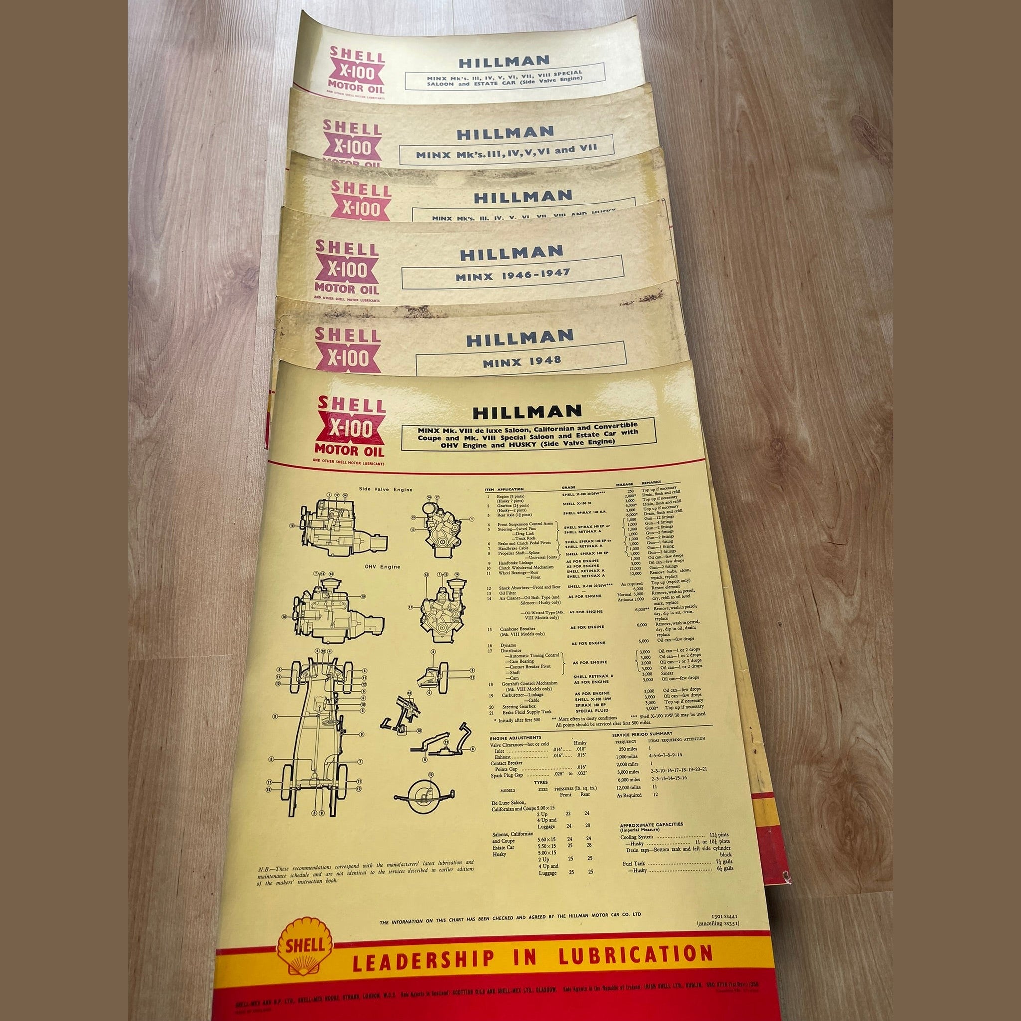 Vintage Shell X-100 Hillman Lubrication charts X6