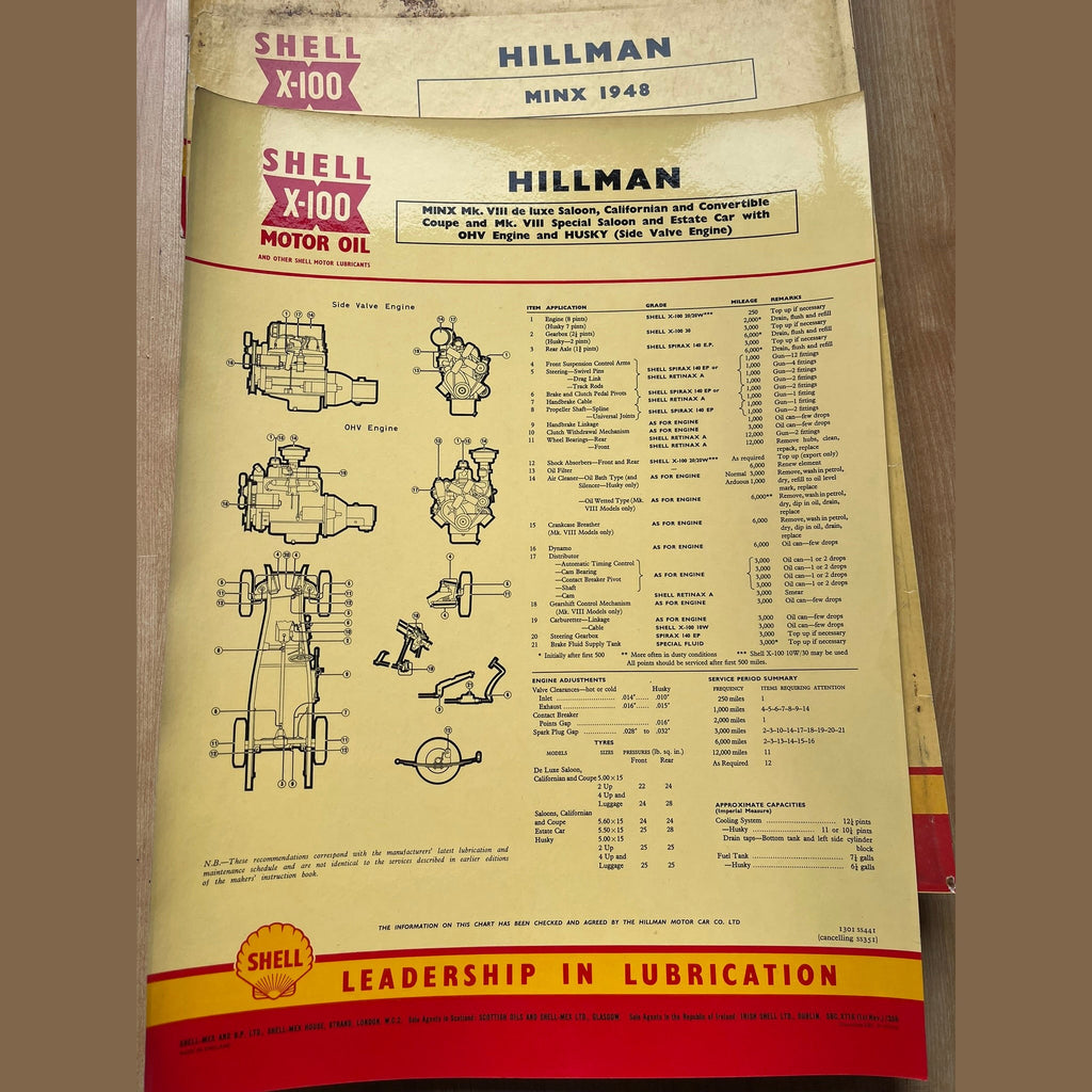 Vintage Shell X-100 Hillman Lubrication charts X6