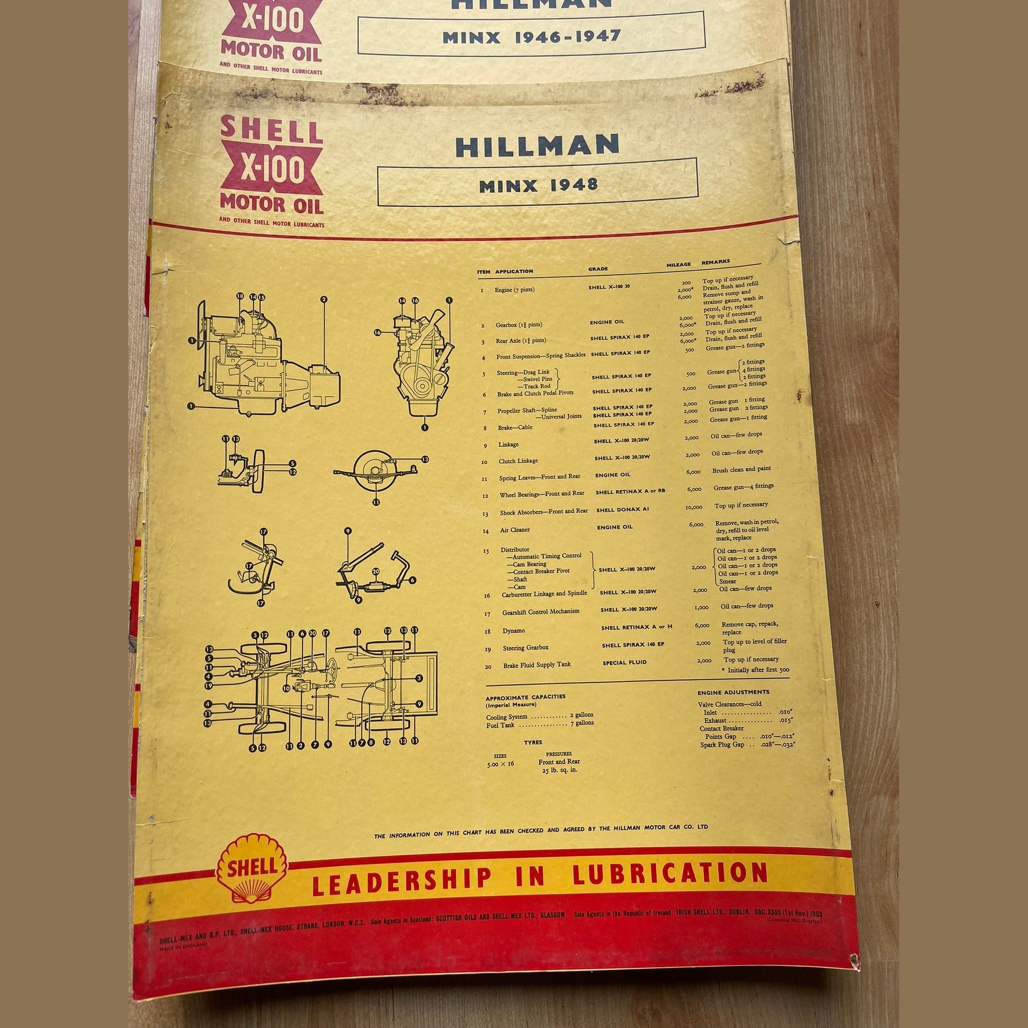 Vintage Shell X-100 Hillman Lubrication charts X6