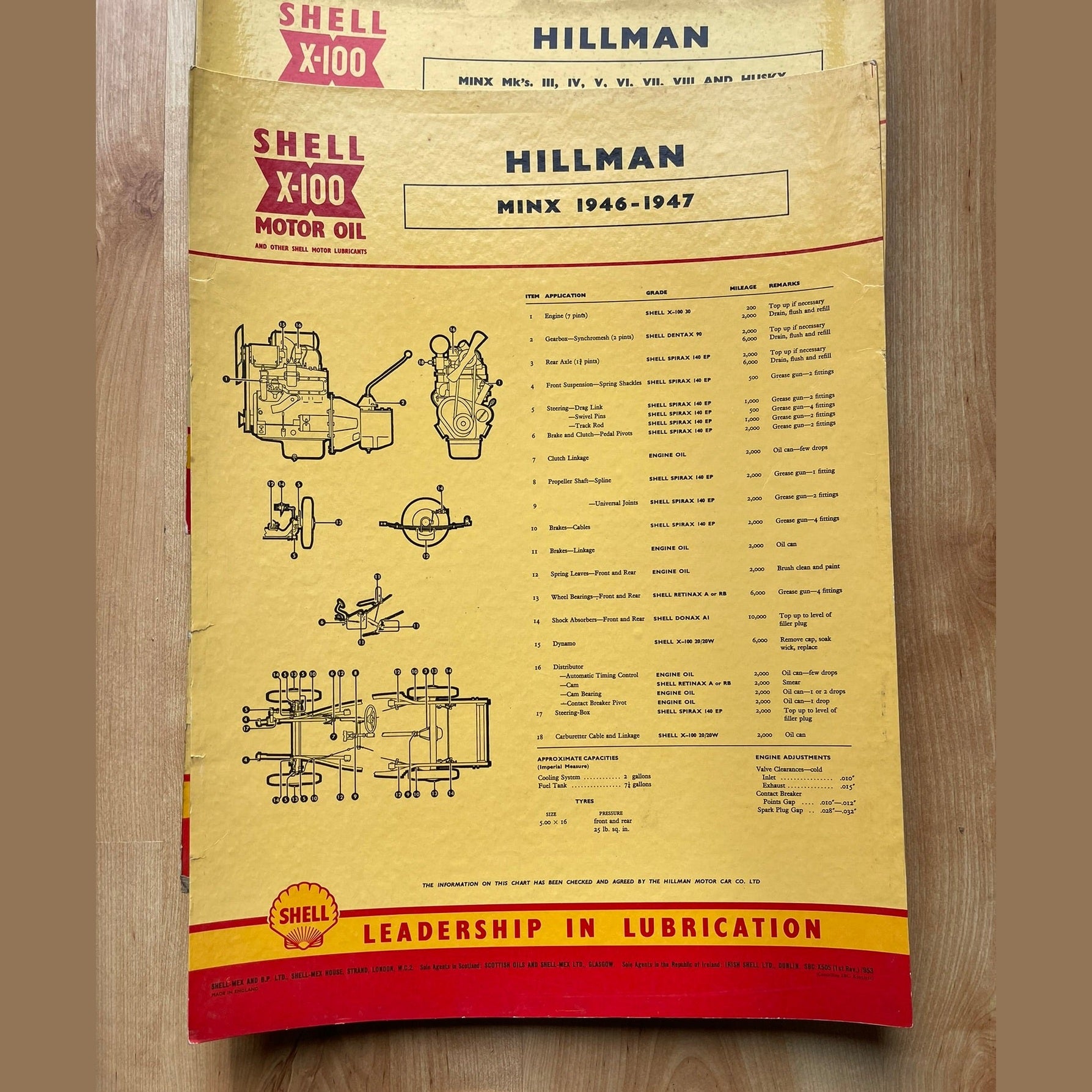 Vintage Shell X-100 Hillman Lubrication charts X6