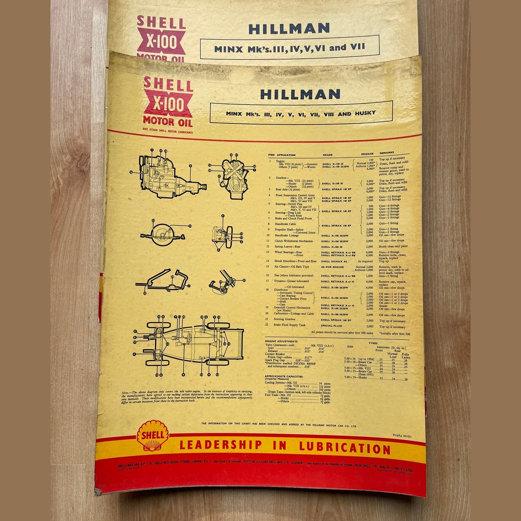 Vintage Shell X-100 Hillman Lubrication charts X6