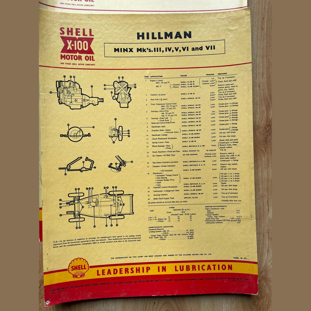 Vintage Shell X-100 Hillman Lubrication charts X6