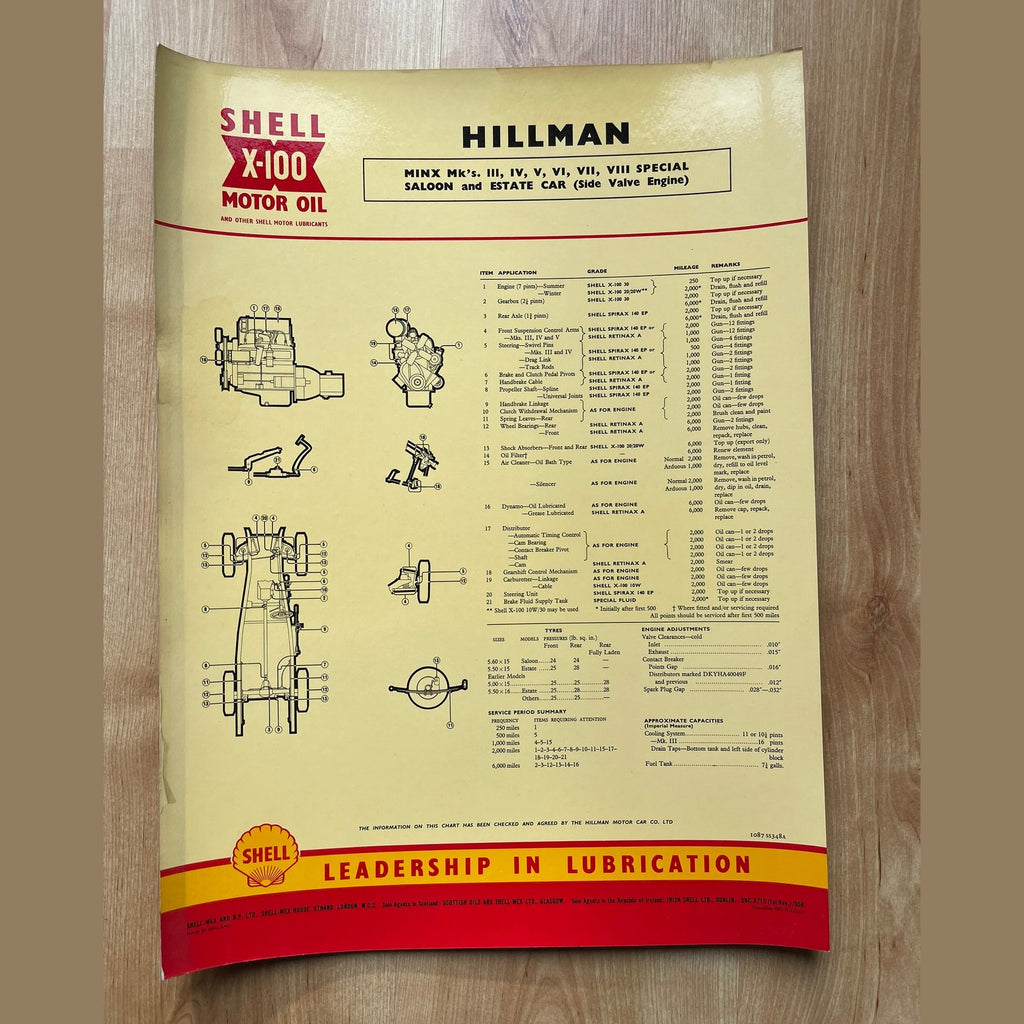 Vintage Shell X-100 Hillman Lubrication charts X6