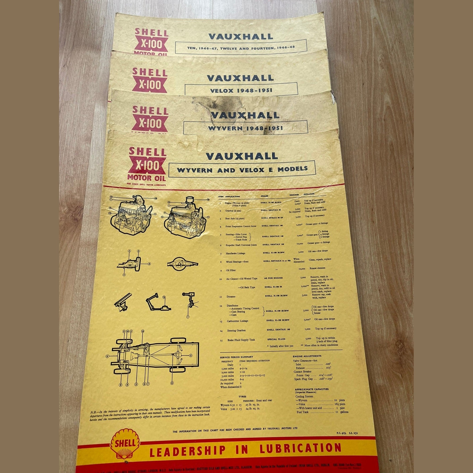 Vintage Shell X-100 Vauxhall Lubrication charts X4