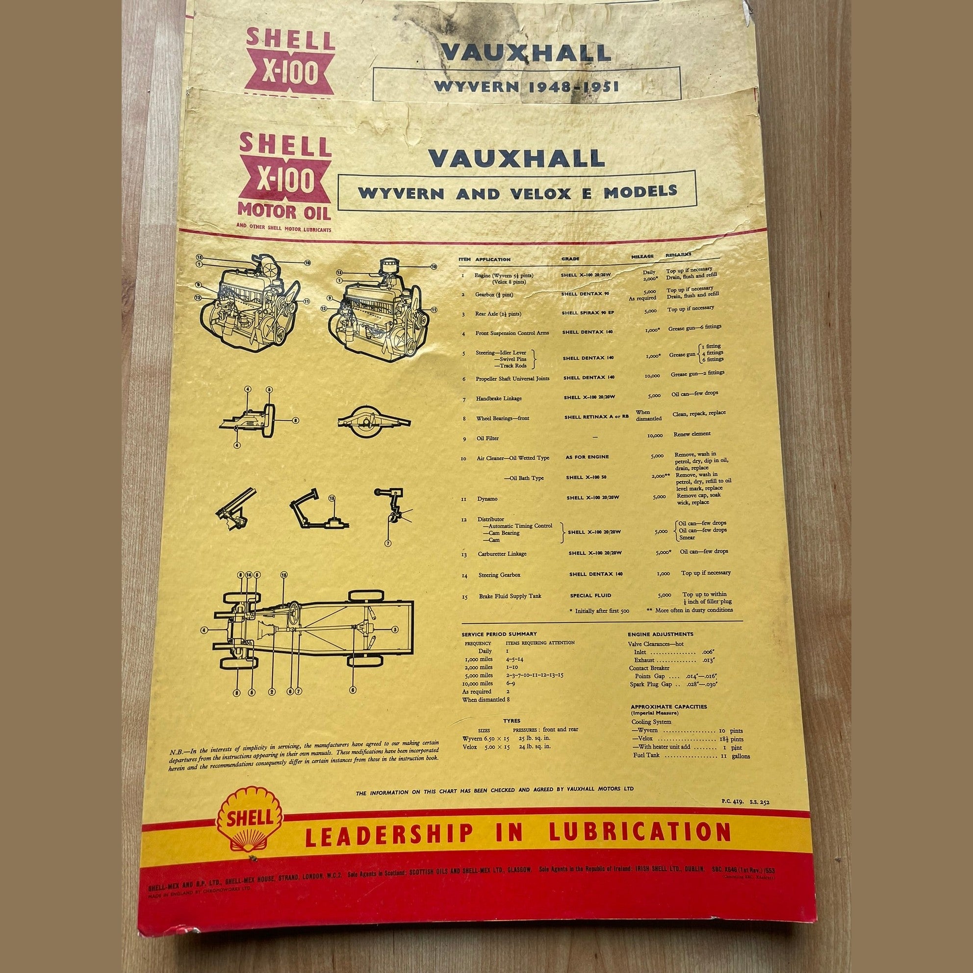 Vintage Shell X-100 Vauxhall Lubrication charts X4
