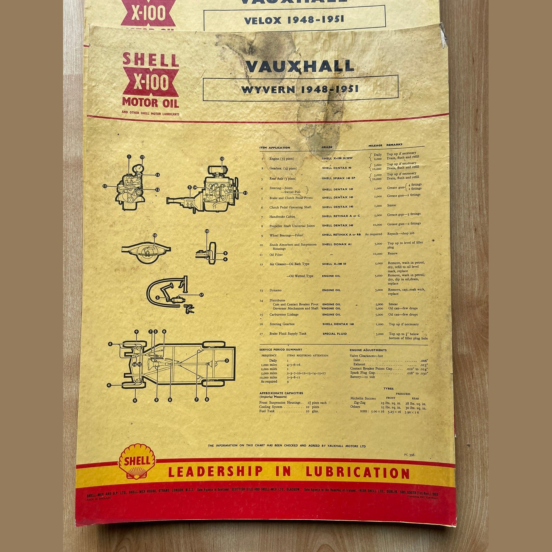 Vintage Shell X-100 Vauxhall Lubrication charts X4
