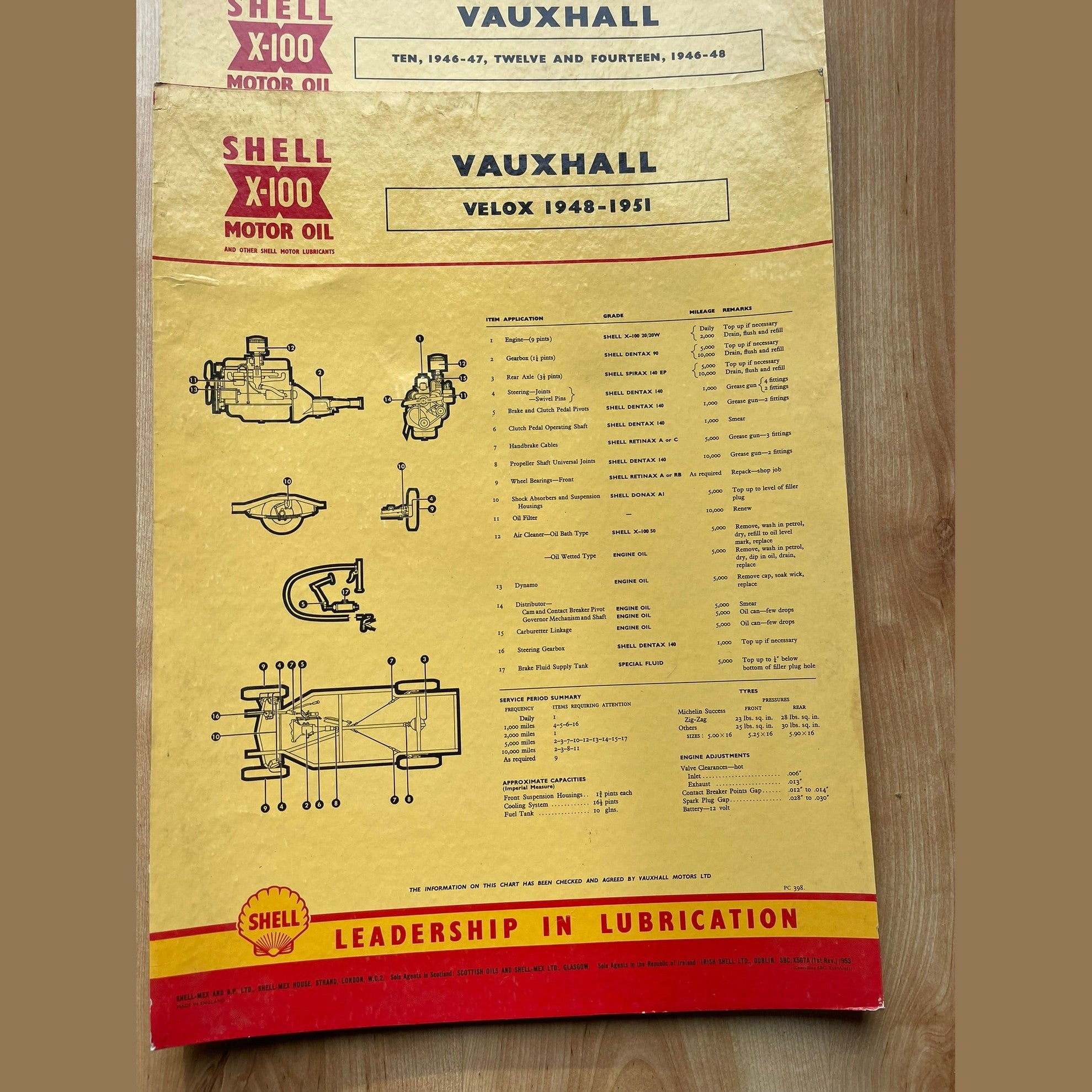 Vintage Shell X-100 Vauxhall Lubrication charts X4