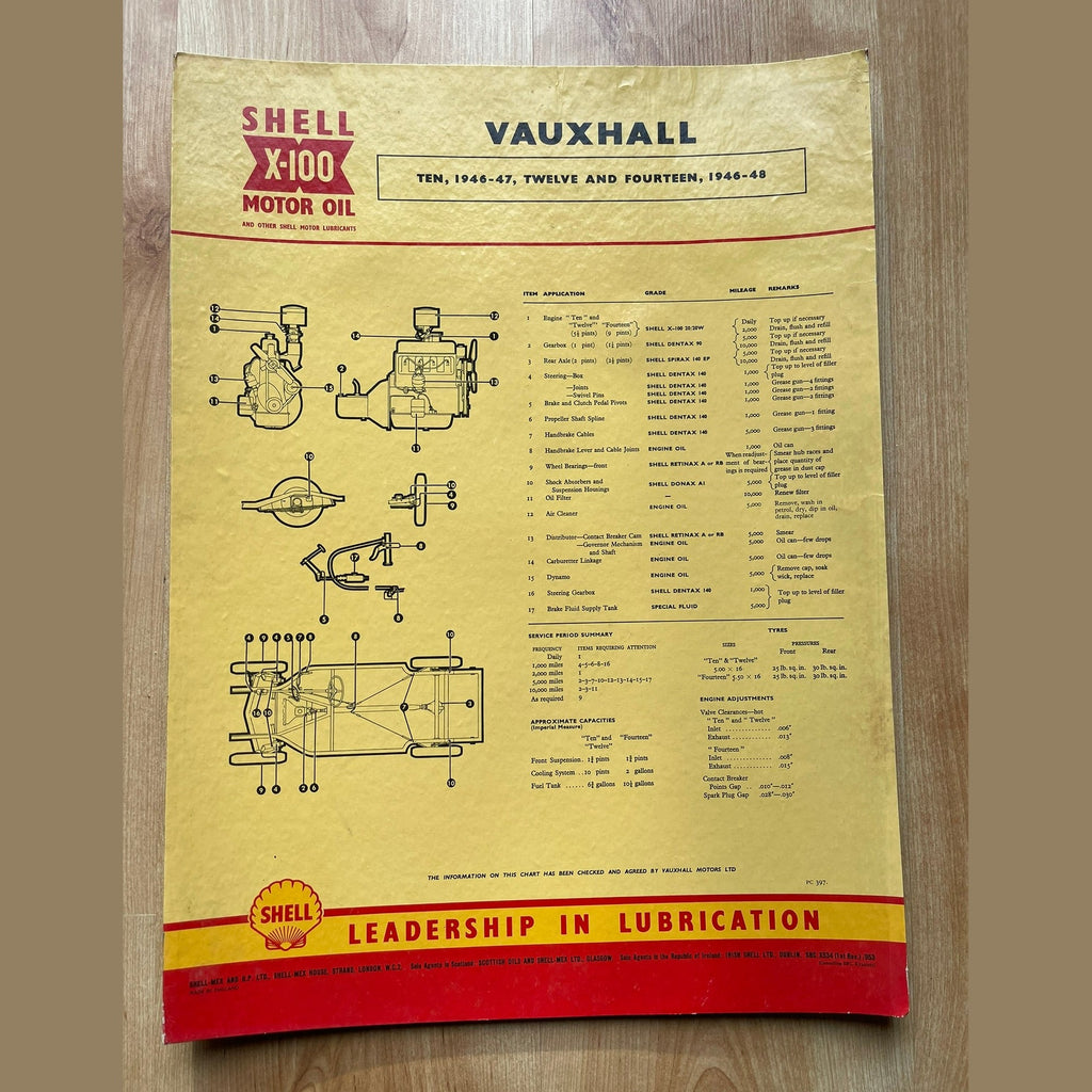 Vintage Shell X-100 Vauxhall Lubrication charts X4