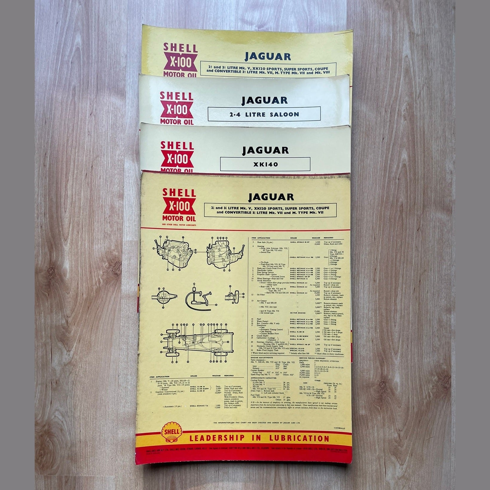 Vintage Shell X-100 Jaguar Lubrication charts X4