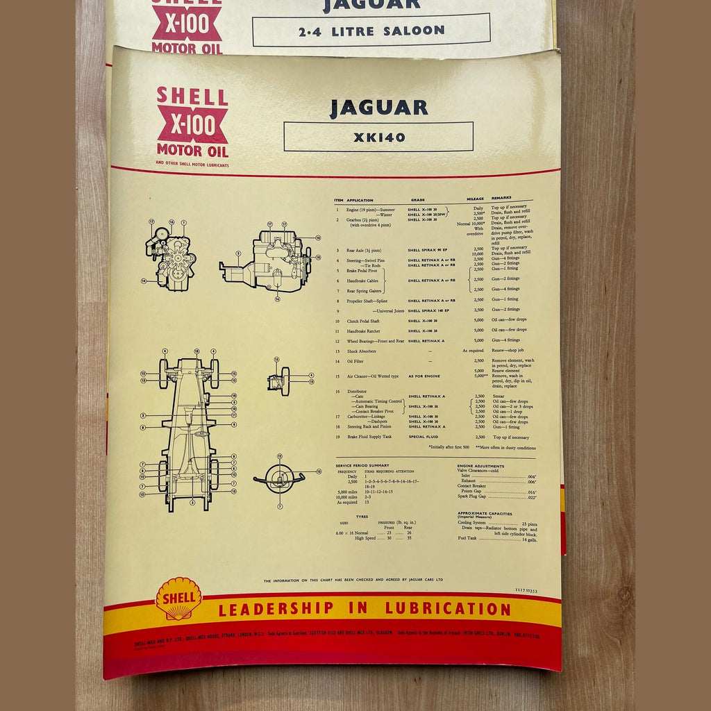 Vintage Shell X-100 Jaguar Lubrication charts X4