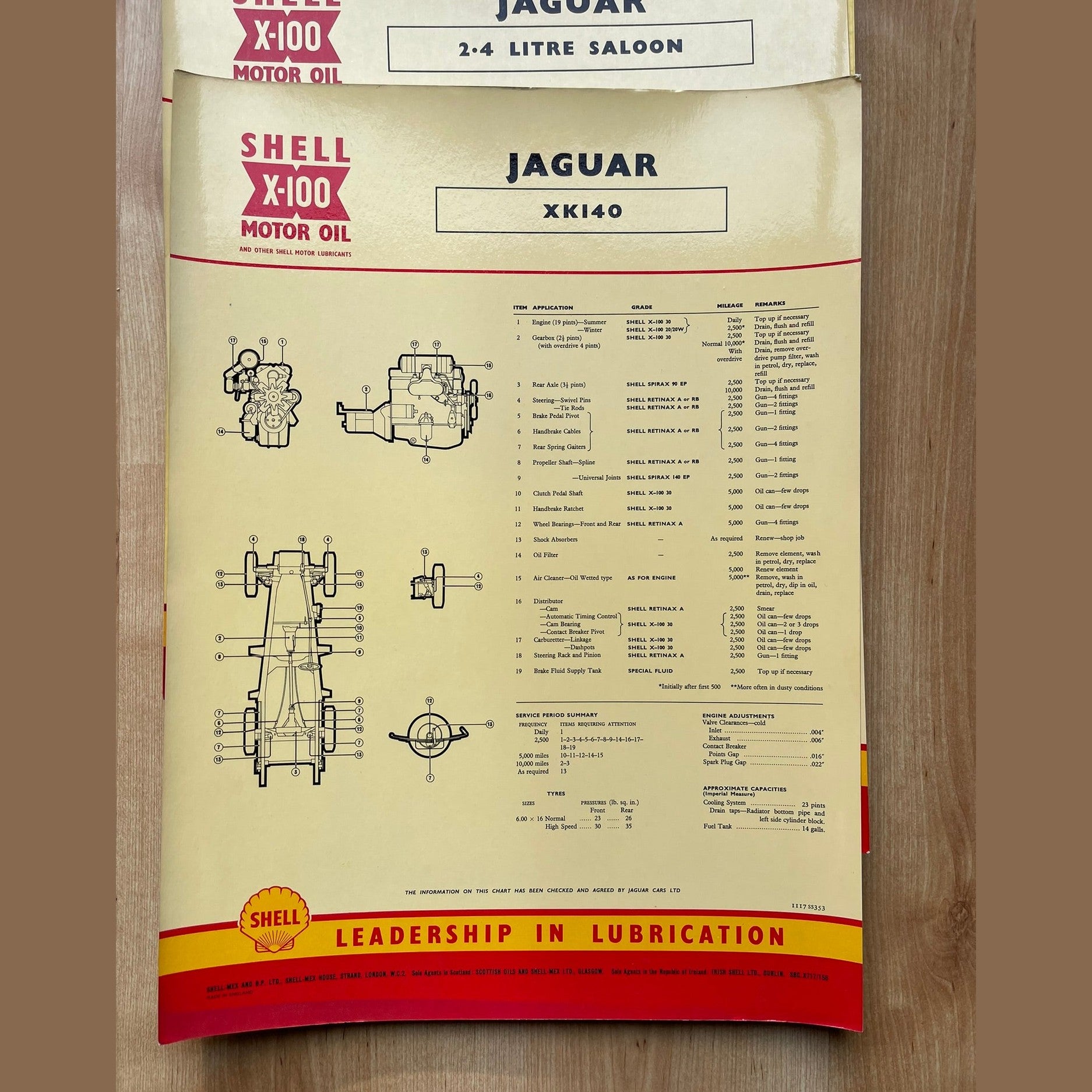 Vintage Shell X-100 Jaguar Lubrication charts X4