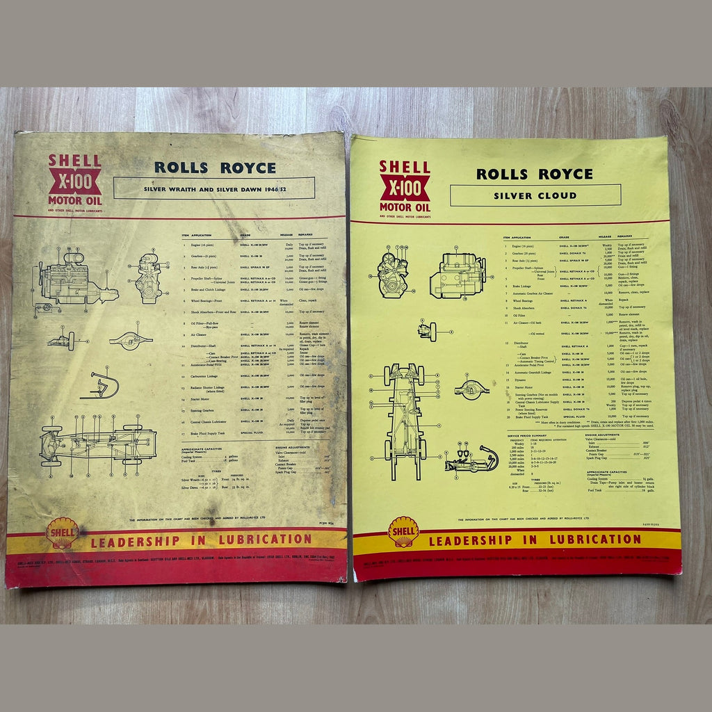 Vintage Shell X-100 Rolls Royce Lubrication Chart