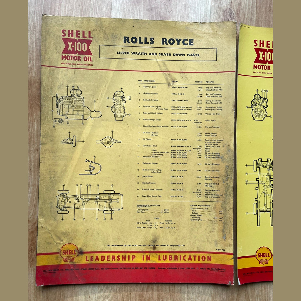 Vintage Shell X-100 Rolls Royce Lubrication Chart