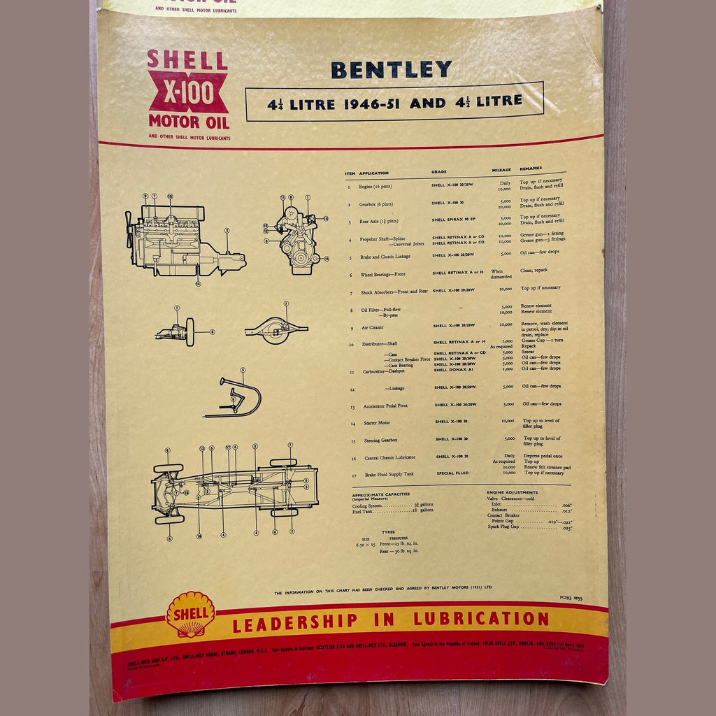 Vintage Shell X-100 Bentley Lubrication chart X3