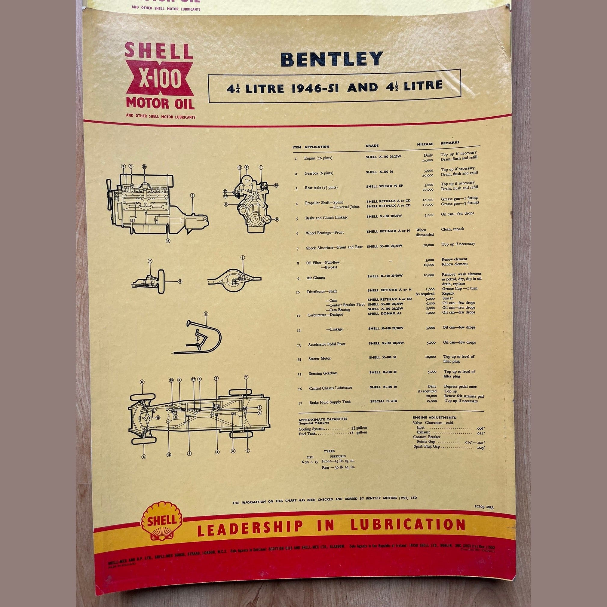 Vintage Shell X-100 Bentley Lubrication chart X3
