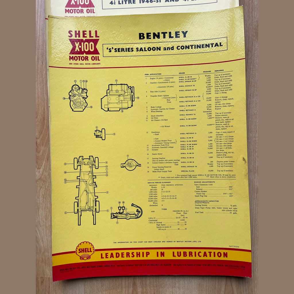 Vintage Shell X-100 Bentley Lubrication chart X3