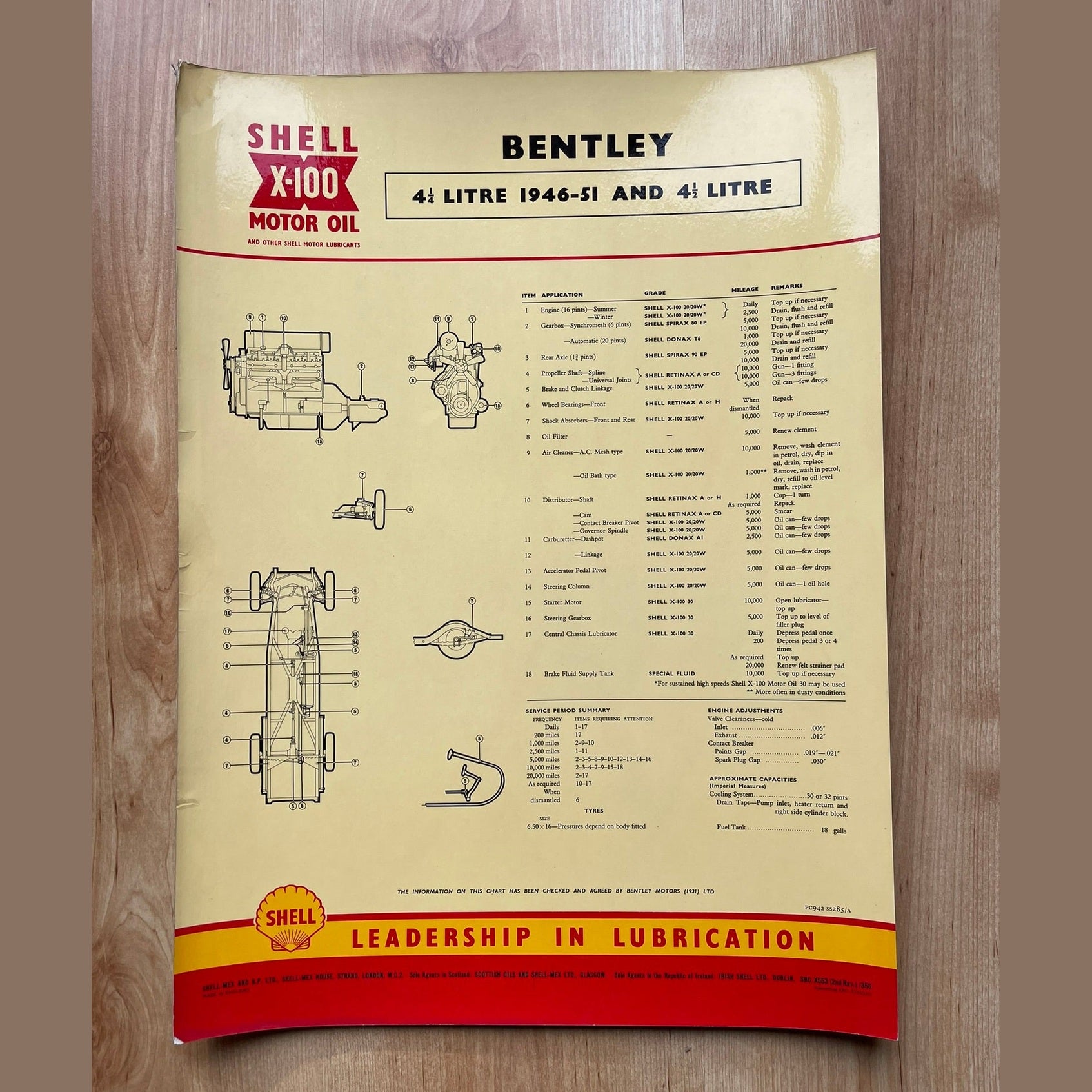 Vintage Shell X-100 Bentley Lubrication chart X3