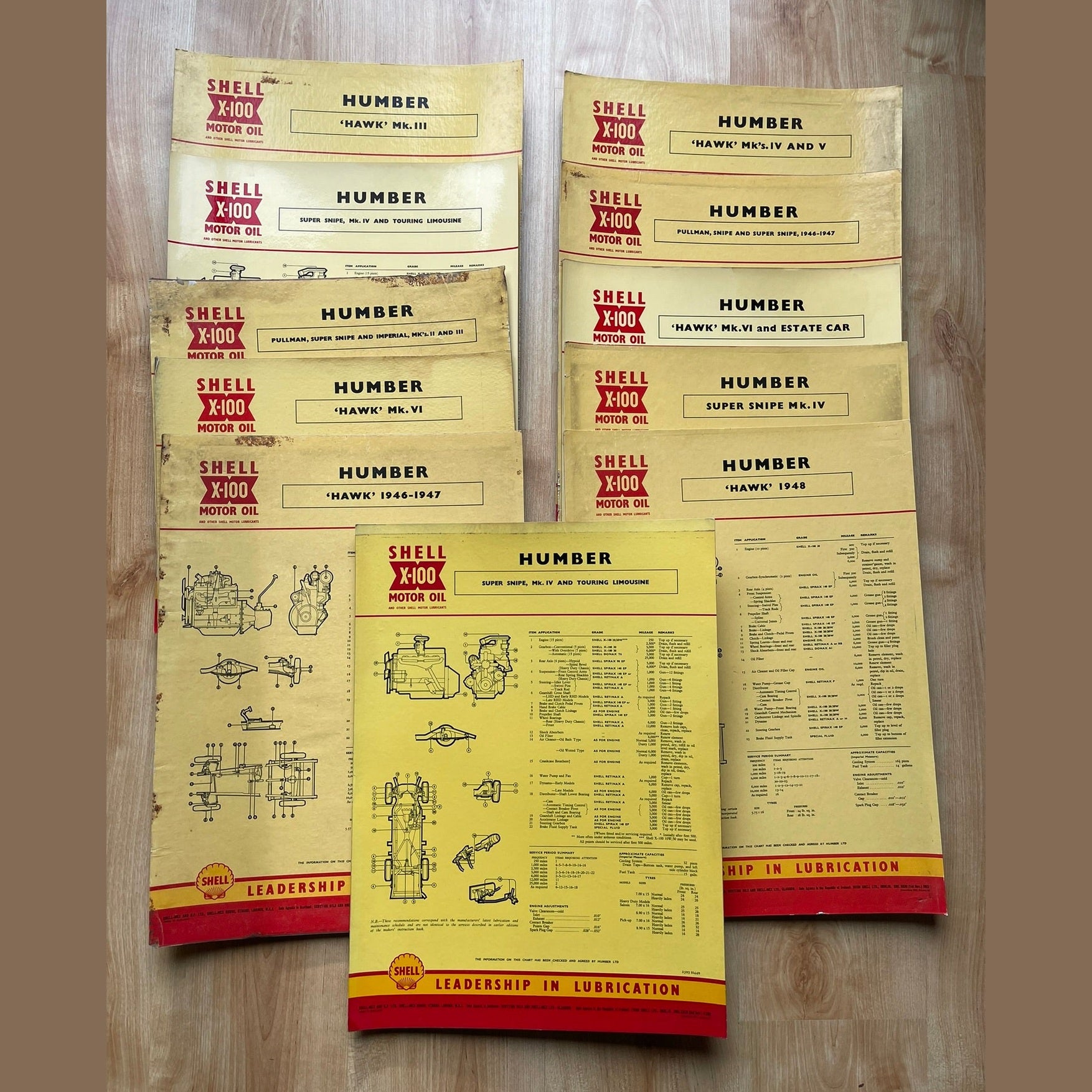 Vintage Shell X-100 Humber Lubrication charts X11