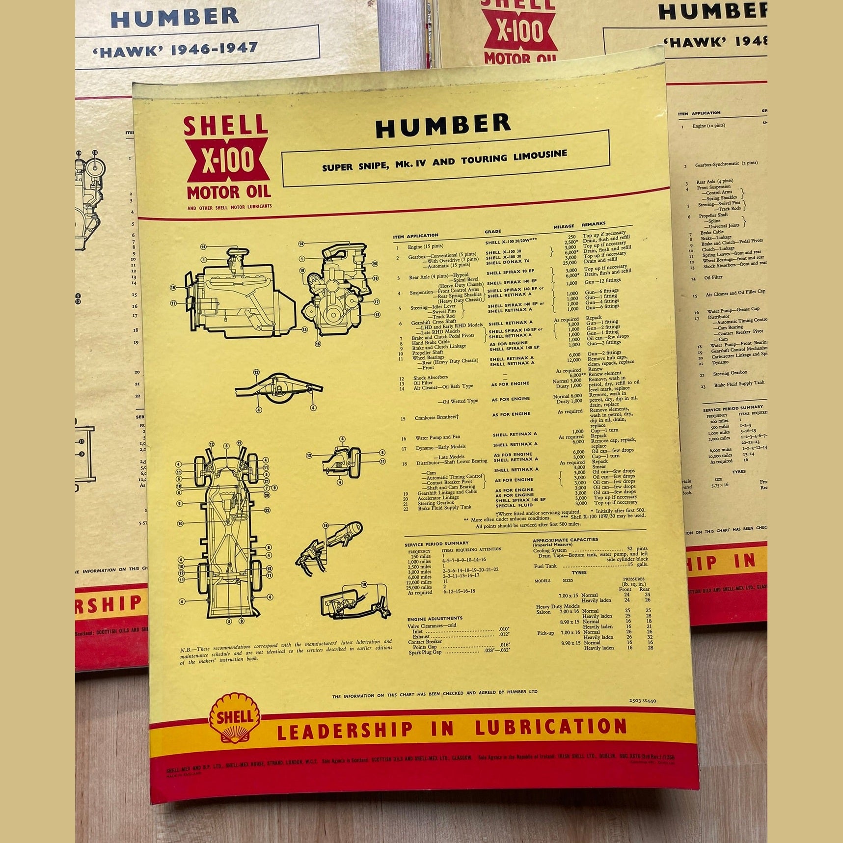 Vintage Shell X-100 Humber Lubrication charts X11
