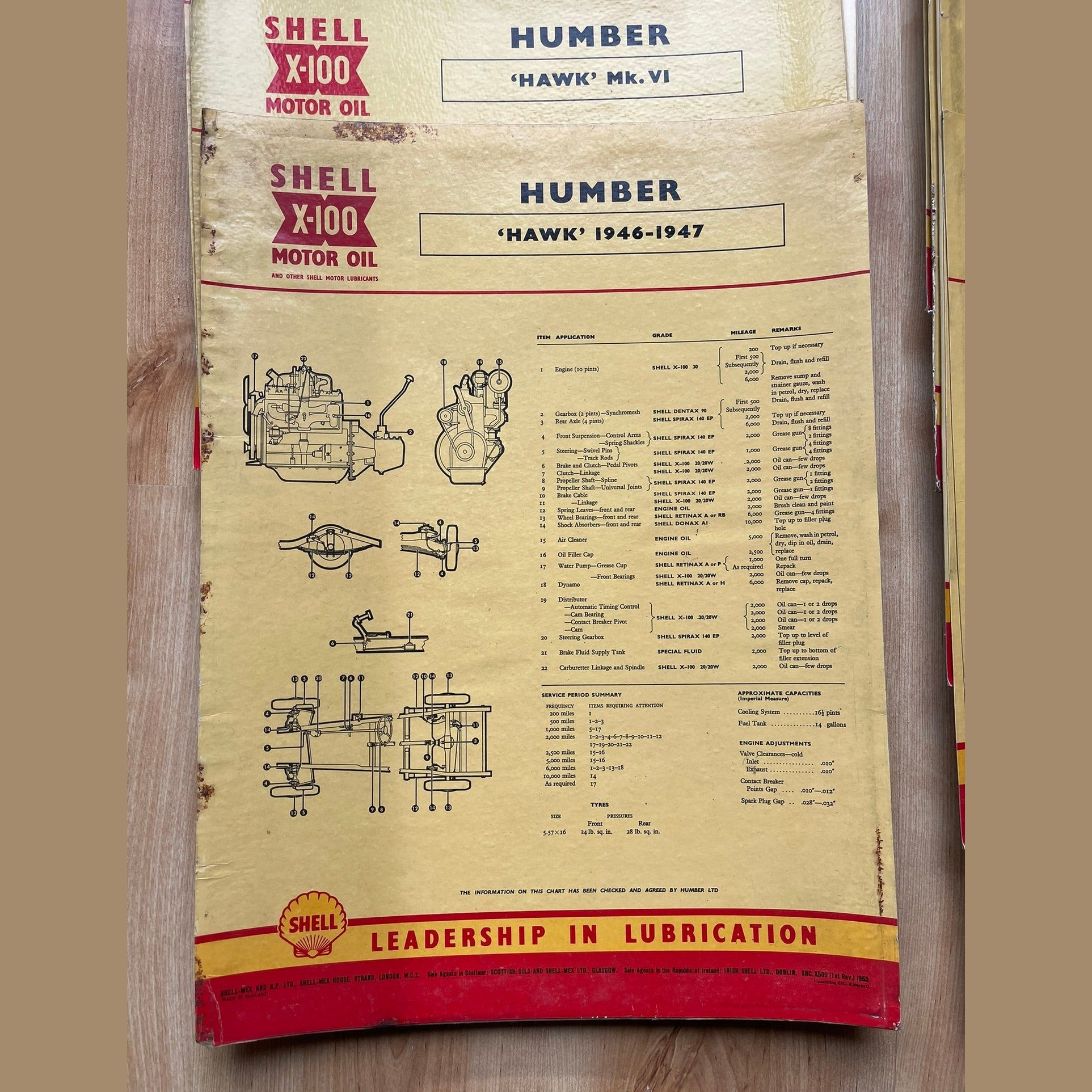 Vintage Shell X-100 Humber Lubrication charts X11