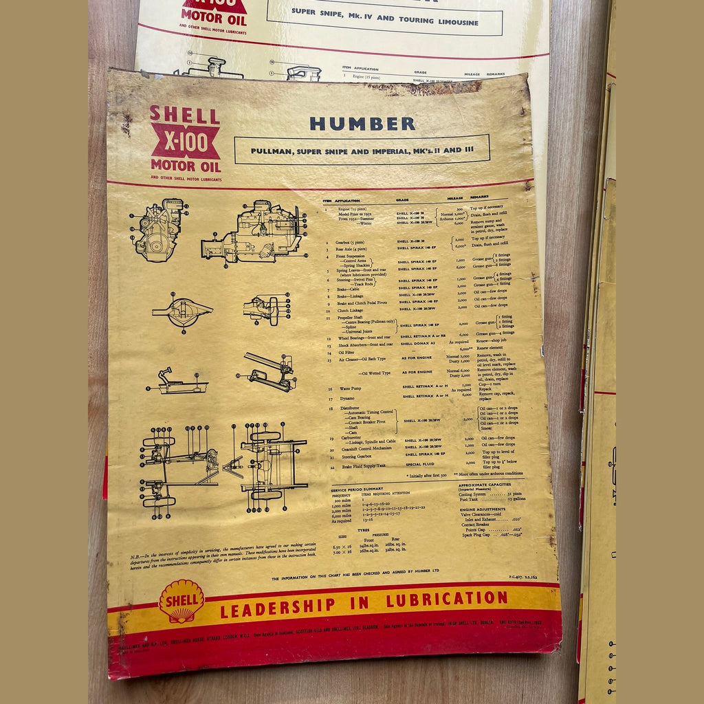 Vintage Shell X-100 Humber Lubrication charts X11