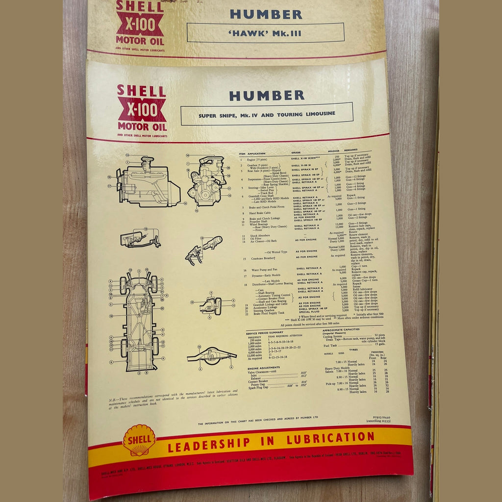 Vintage Shell X-100 Humber Lubrication charts X11