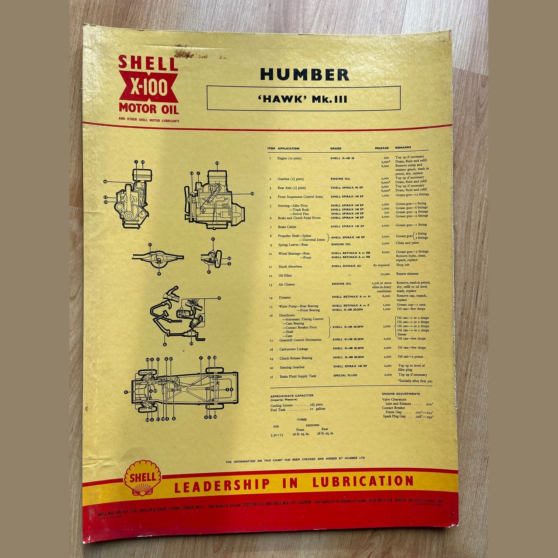 Vintage Shell X-100 Humber Lubrication charts X11