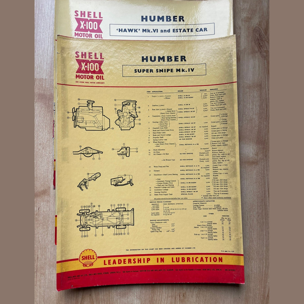 Vintage Shell X-100 Humber Lubrication charts X11