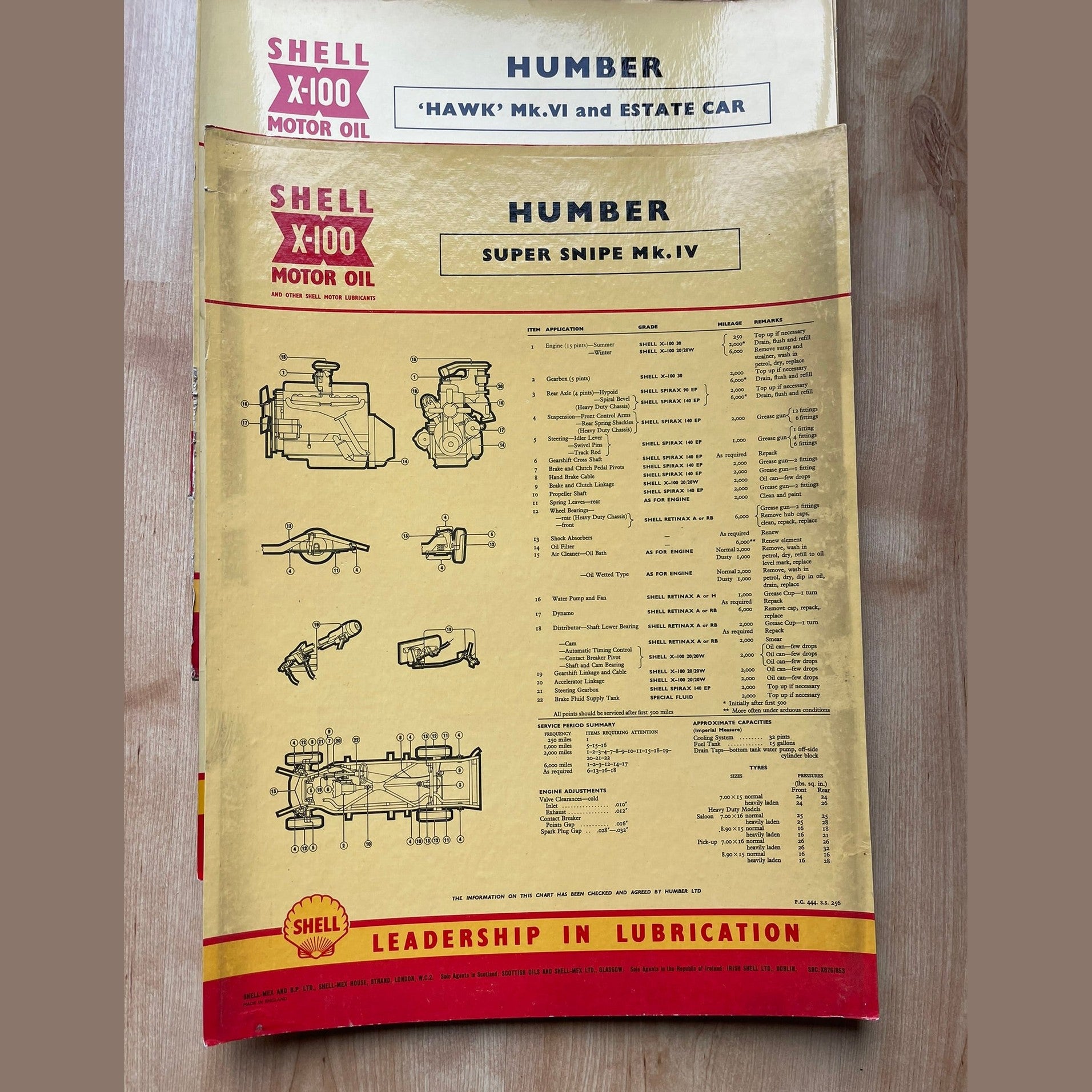 Vintage Shell X-100 Humber Lubrication charts X11