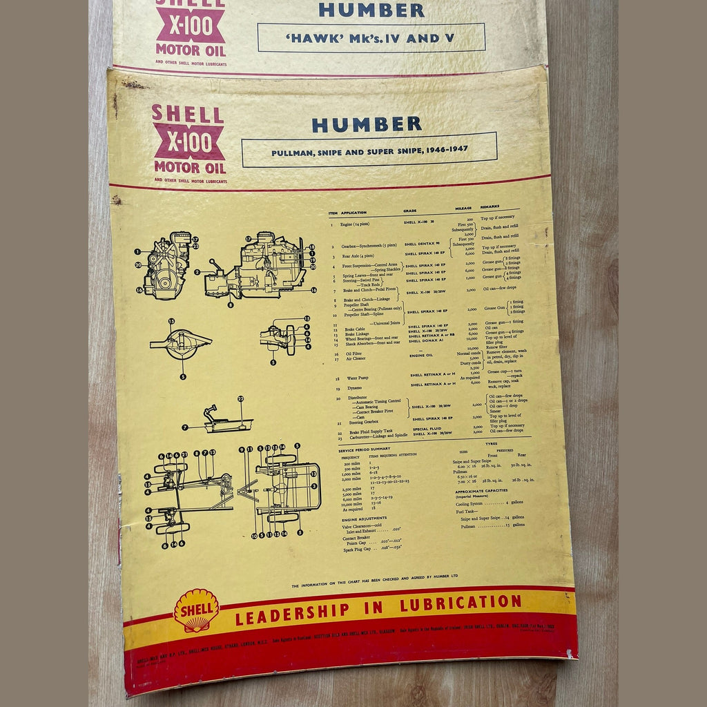Vintage Shell X-100 Humber Lubrication charts X11