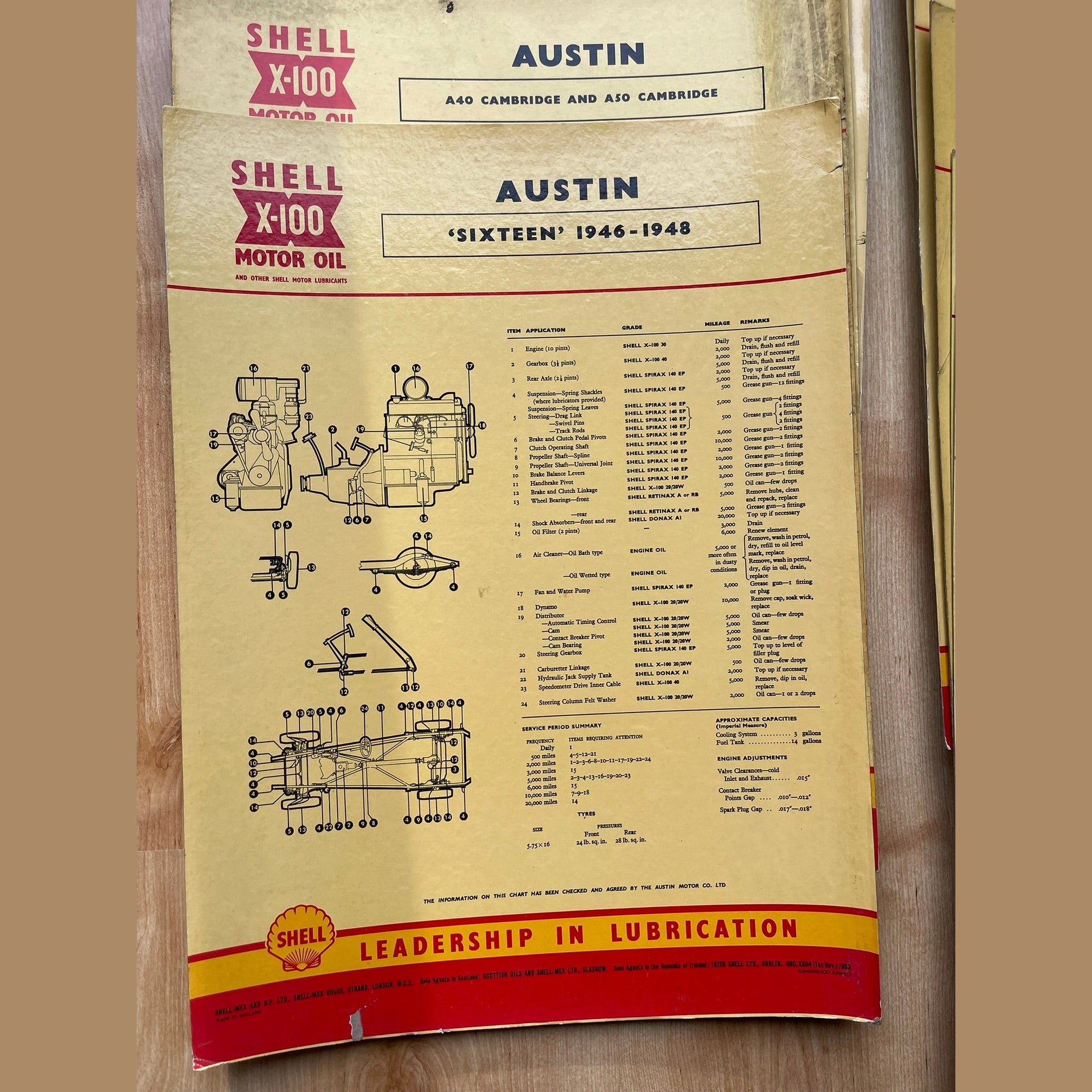 Vintage Shell X-100 Austin Lubrication charts X11