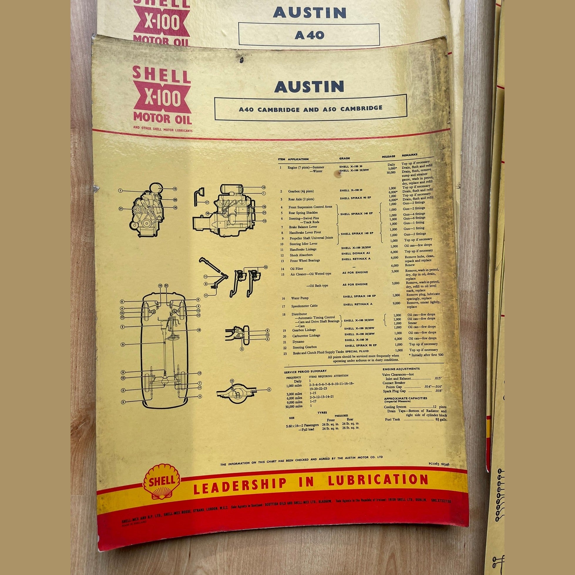 Vintage Shell X-100 Austin Lubrication charts X11