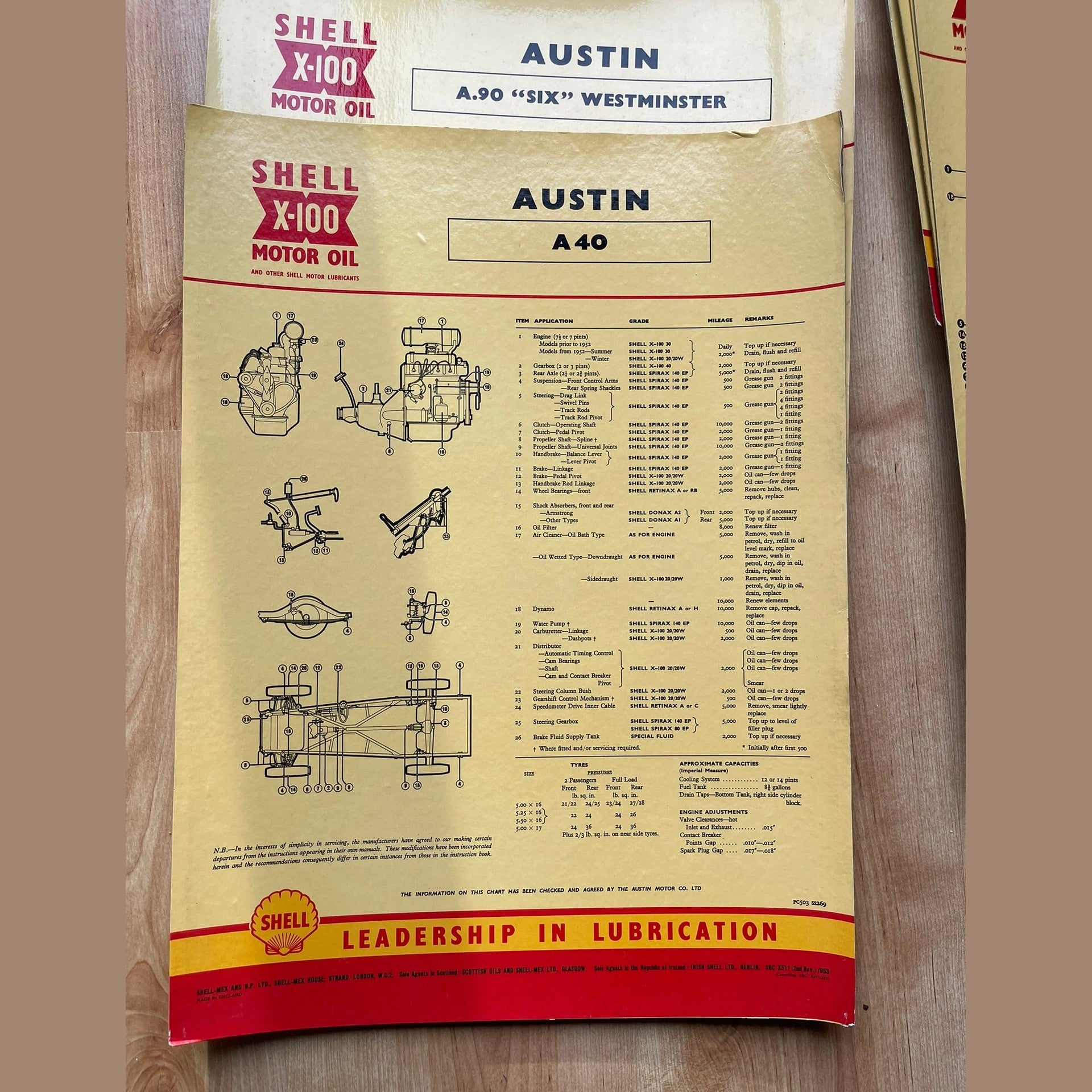 Vintage Shell X-100 Austin Lubrication charts X11