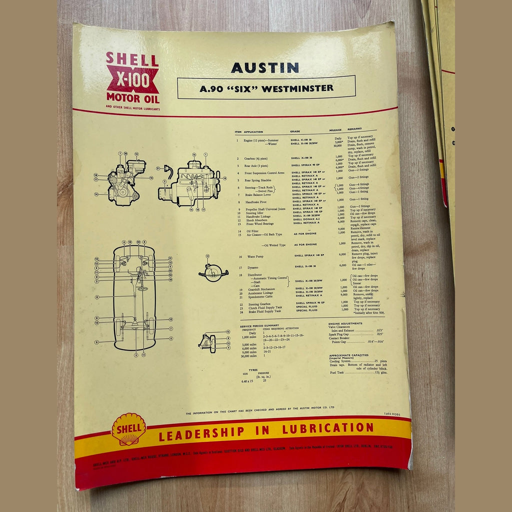 Vintage Shell X-100 Austin Lubrication charts X11