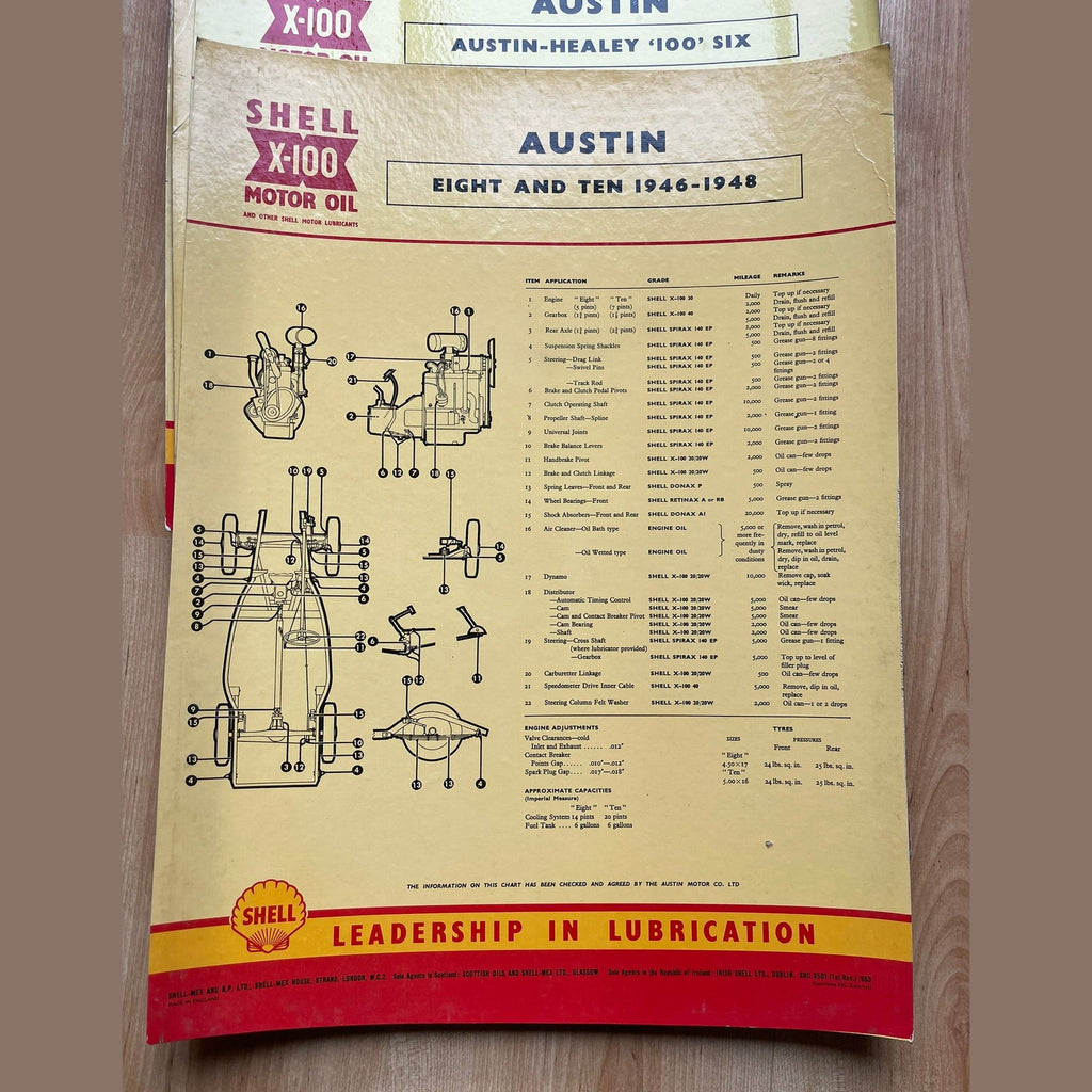 Vintage Shell X-100 Austin Lubrication charts X11