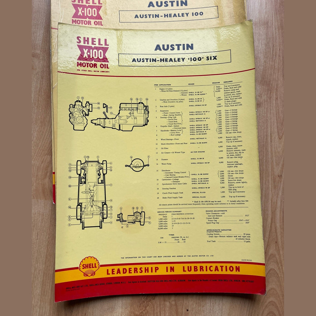 Vintage Shell X-100 Austin Lubrication charts X11
