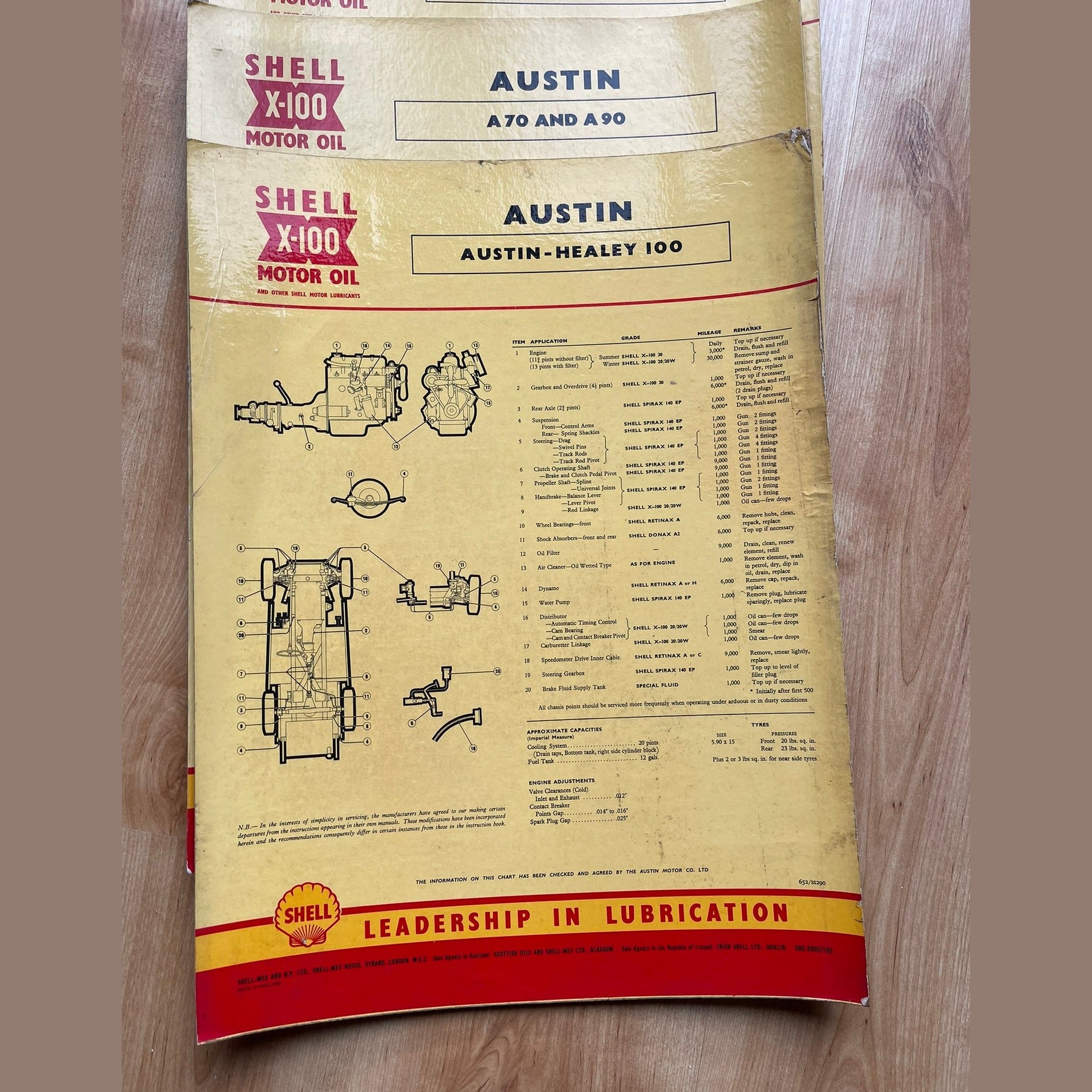 Vintage Shell X-100 Austin Lubrication charts X11