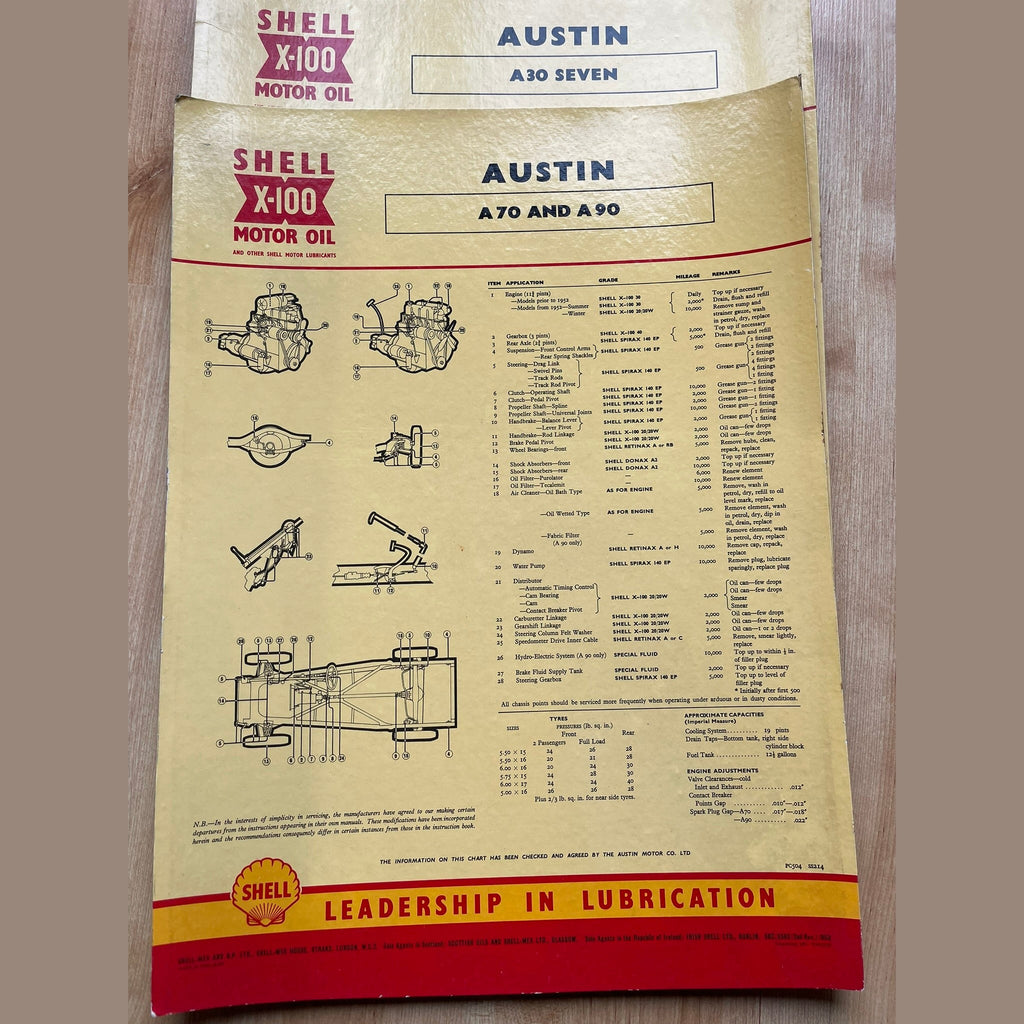Vintage Shell X-100 Austin Lubrication charts X11