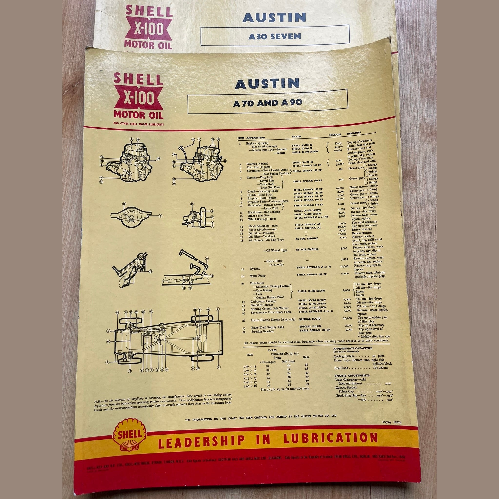 Vintage Shell X-100 Austin Lubrication charts X11