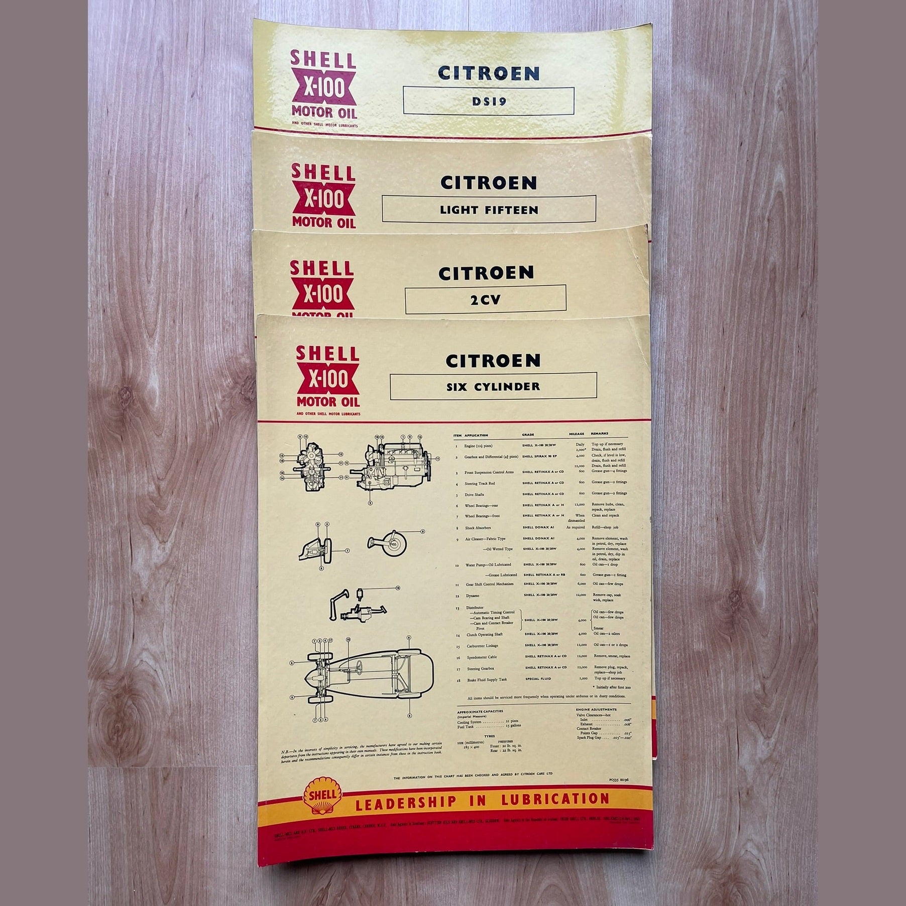 Vintage Shell X-100 Citroen Lubrication charts X4