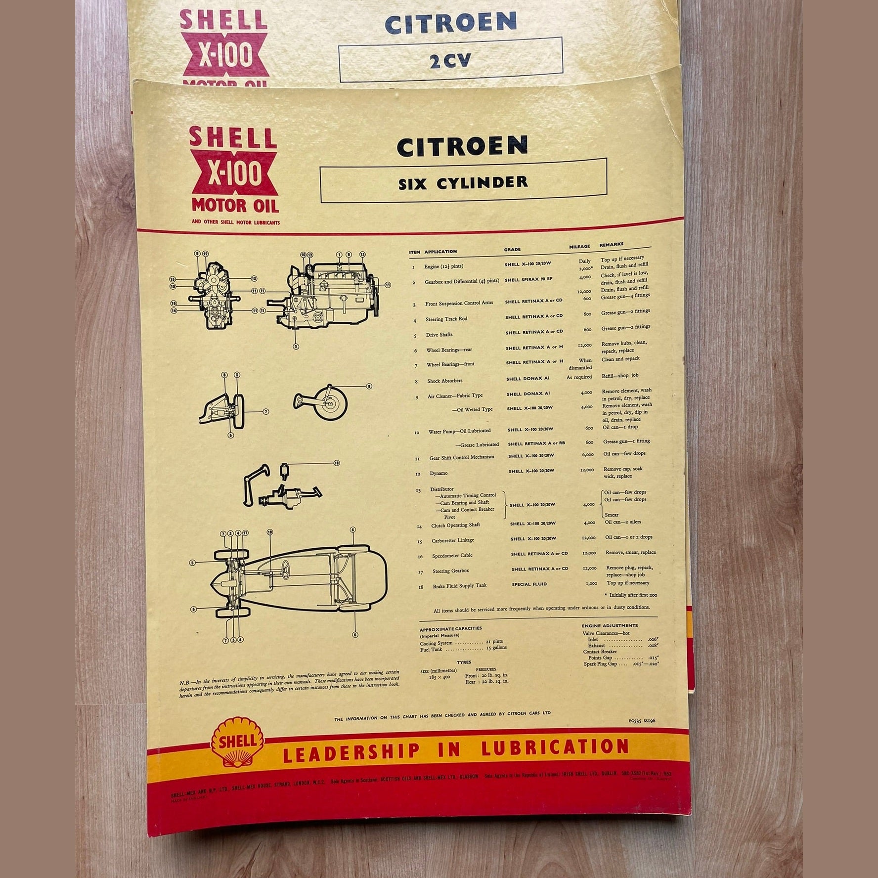 Vintage Shell X-100 Citroen Lubrication charts X4
