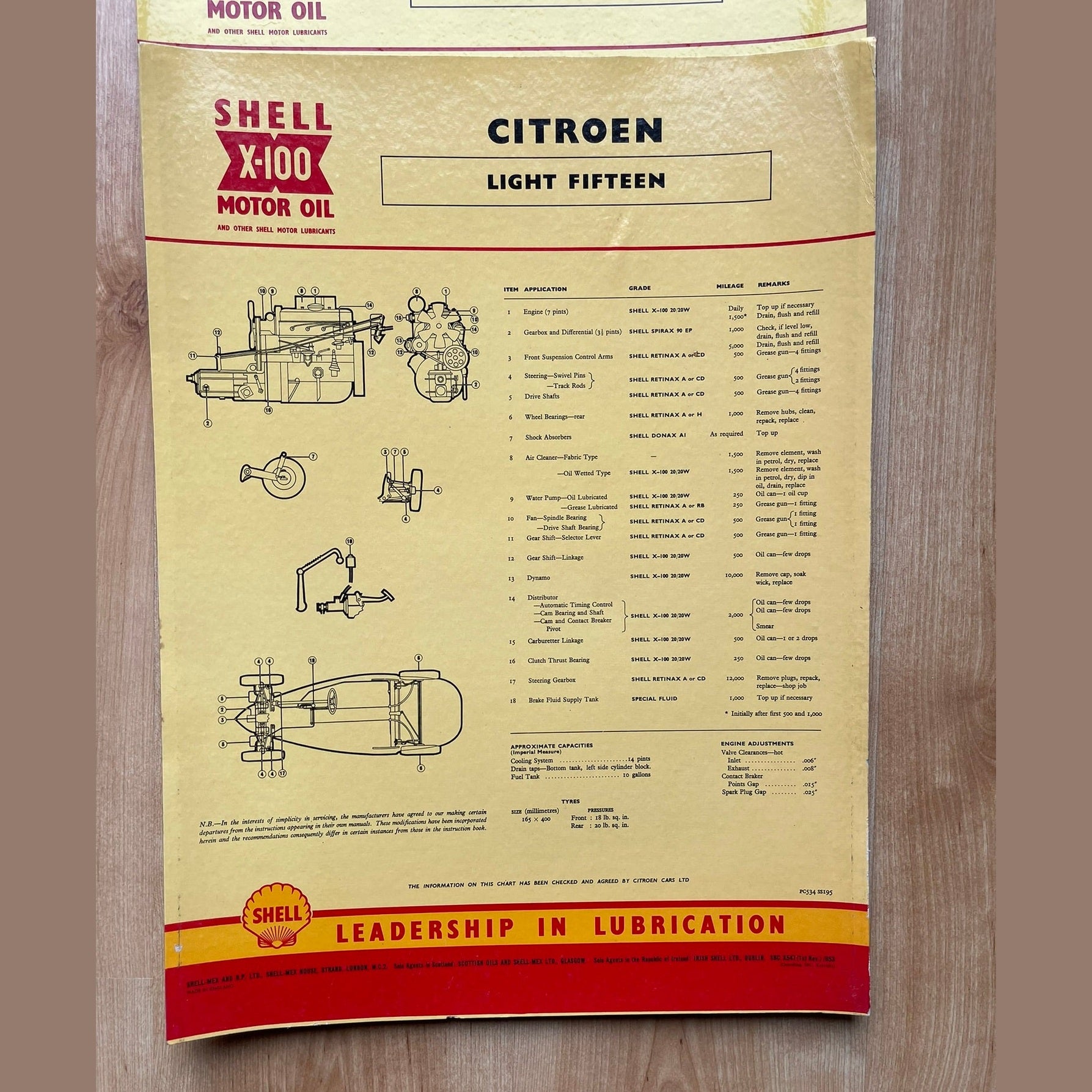 Vintage Shell X-100 Citroen Lubrication charts X4