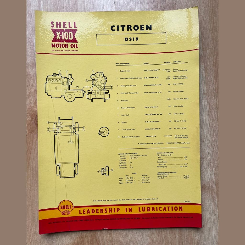 Vintage Shell X-100 Citroen Lubrication charts X4