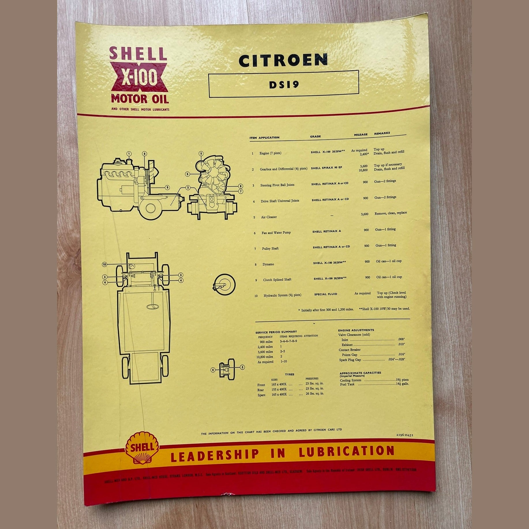 Vintage Shell X-100 Citroen Lubrication charts X4