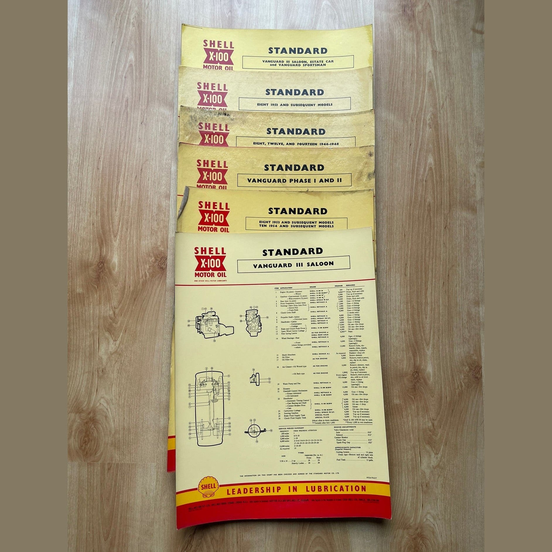 Vintage Shell X-100 Standard Lubrication charts X6