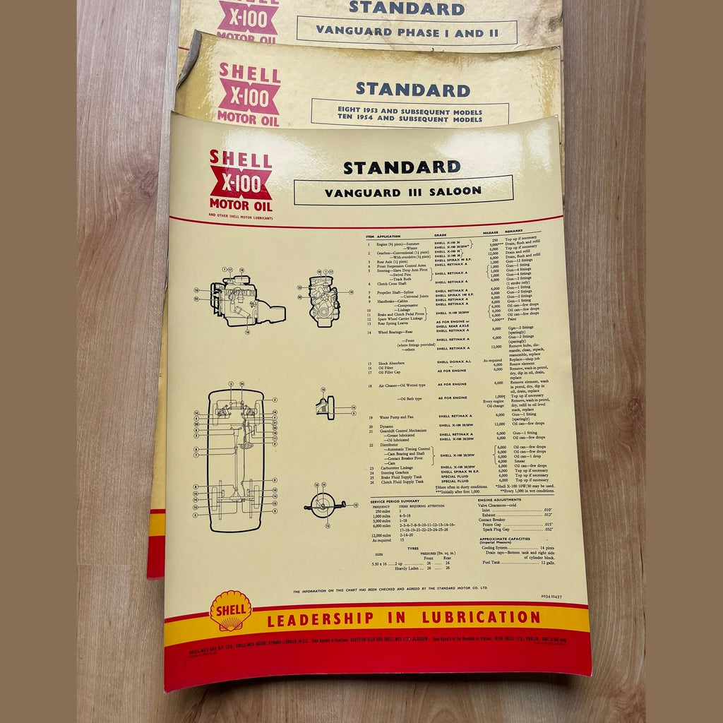 Vintage Shell X-100 Standard Lubrication charts X6