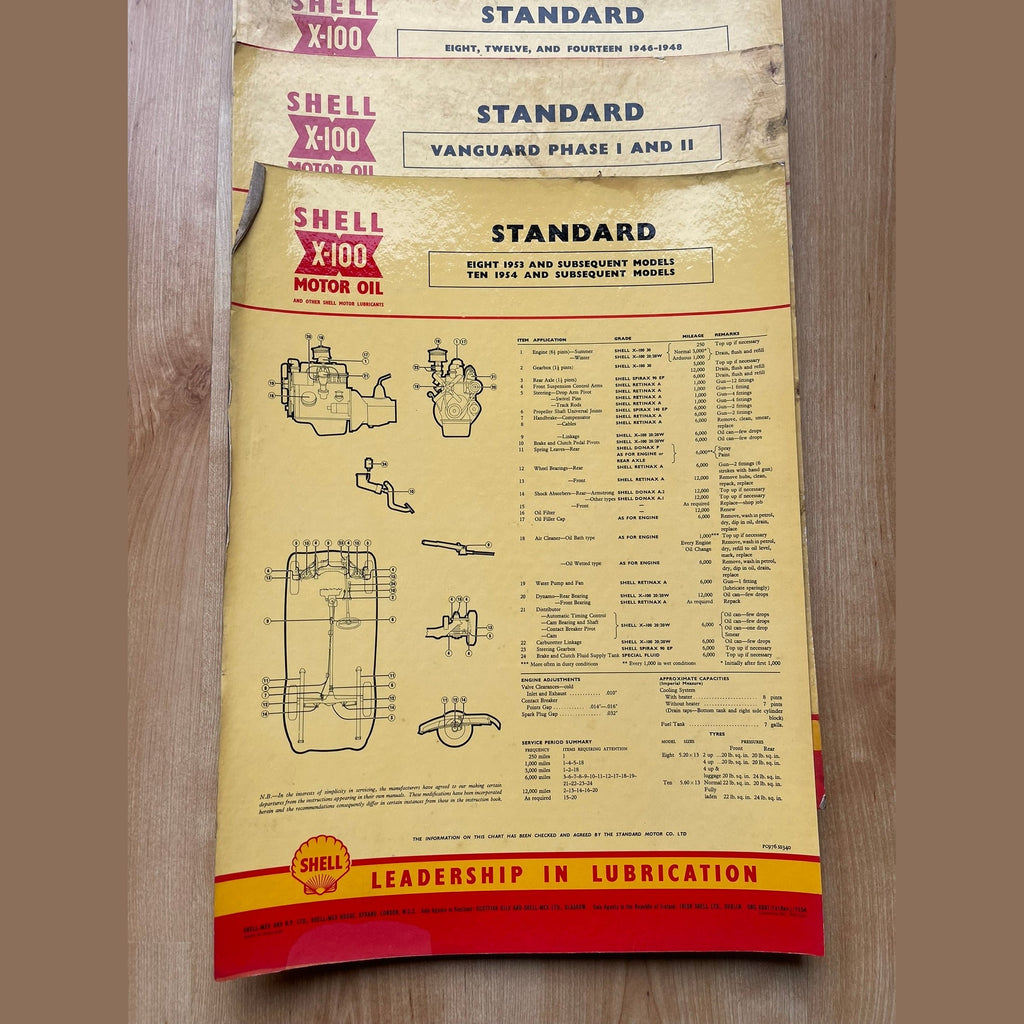 Vintage Shell X-100 Standard Lubrication charts X6