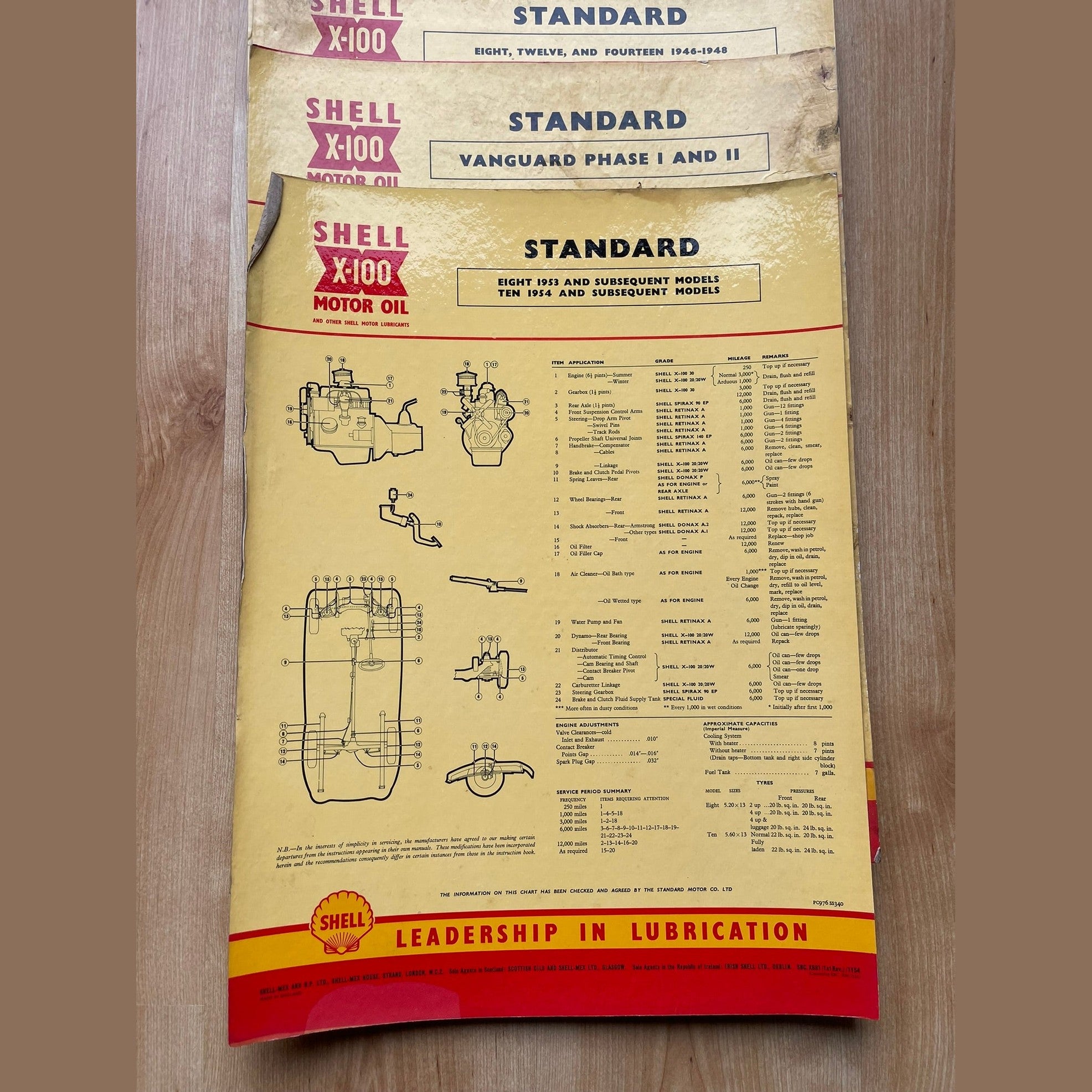 Vintage Shell X-100 Standard Lubrication charts X6
