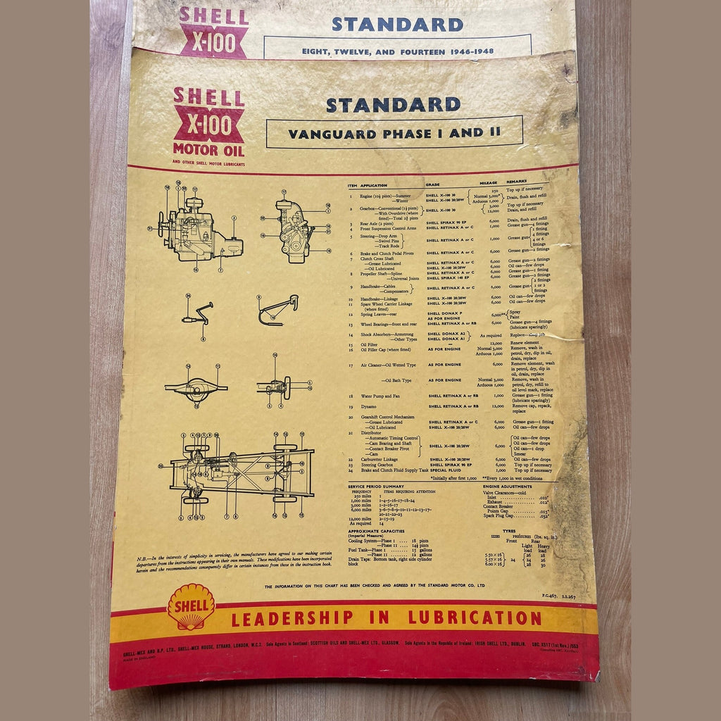Vintage Shell X-100 Standard Lubrication charts X6